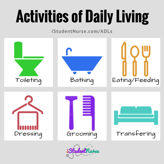Activities of Daily Living: What Are They & How Therapy Can Help